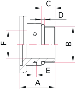 Dimension Image