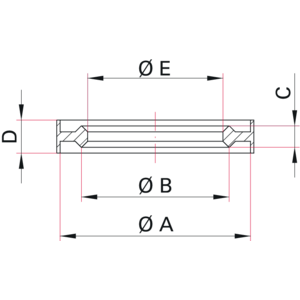 ISO-KF Aluminum Edged Seal - Dimensions