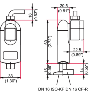 712s9 コンパクトフルレンジゲージ Pfeiffer Vacuum D Asslar Tpr 280 Pfeiffer 真空計 真空ゲージ ファイファーバキューム Clinicacampinas Com Br